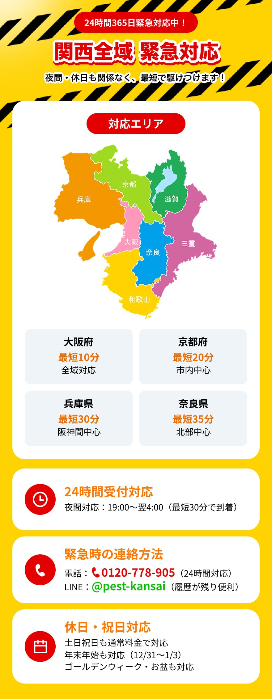 関西全域緊急対応