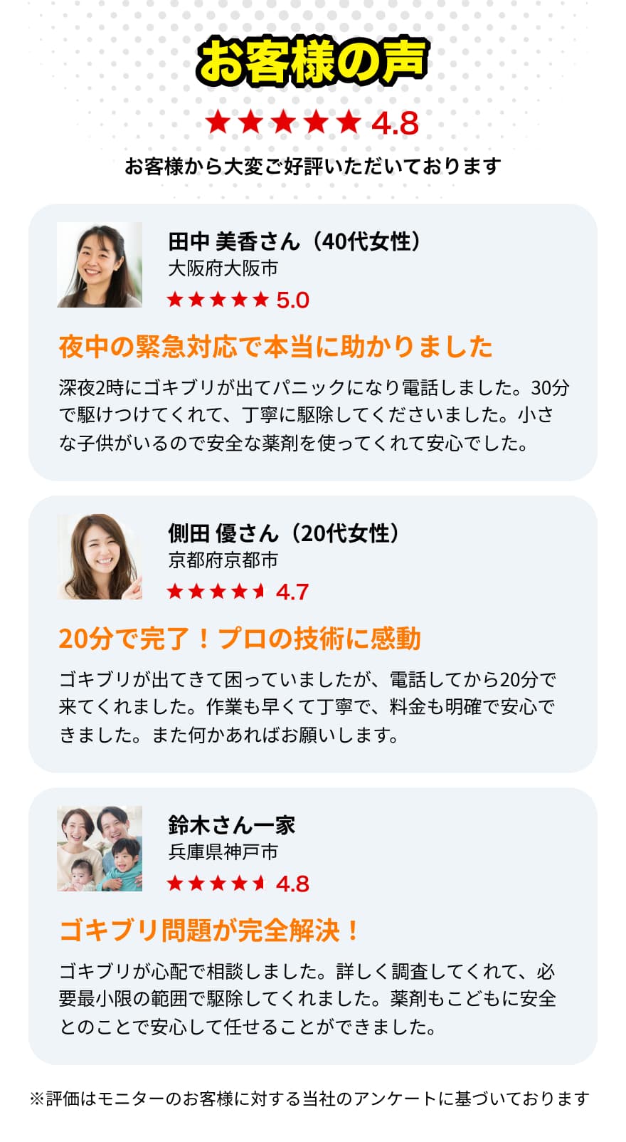 お客様の声